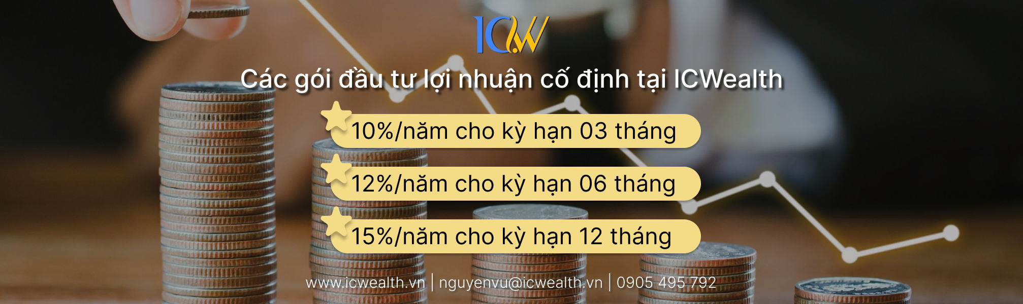 Công ty cổ phần tư vấn đầu tư ICWealth